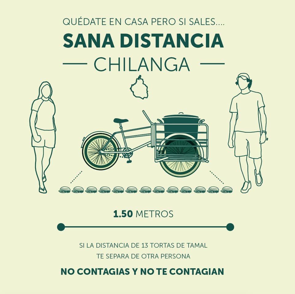 Sana Distancia Chilanga GOB CDMx - Torta Tamal